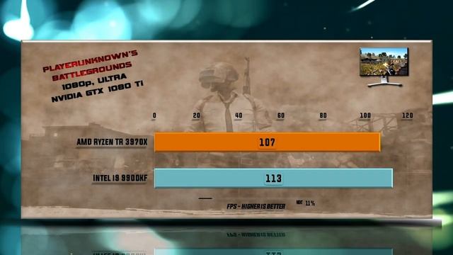 Ryzen TR 3970X vs i9 9900KF Benchmarks - 15 Tests - Complete Comparison смотреть онлайн