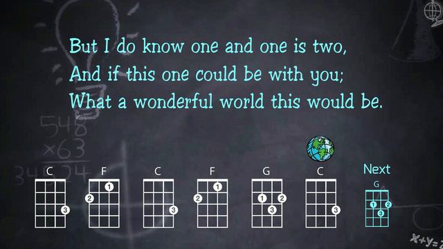 Wonderful World - Sam Cooke - Ukulele Play Along смотреть онлайн