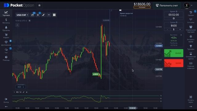 Торговля от УРОВНЕЙ ПОДДЕРЖКИ и СОПРОТЕВЛЕНИЯ ? Как выстроить УРОВНИ ТРЕЙДИНГ ? ТРЕЙДИНГ ОБУЧЕНИЕ смотреть онлайн