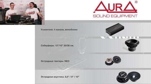 Конференция AurA 2020! смотреть онлайн