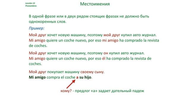 Испанский для начинающих Урок 13 Местоимения №2 - дательный падеж (www.espato.ru) смотреть онлайн