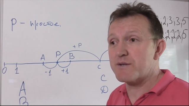 Решить задачу Нахождение простых и составных чисел смотреть онлайн