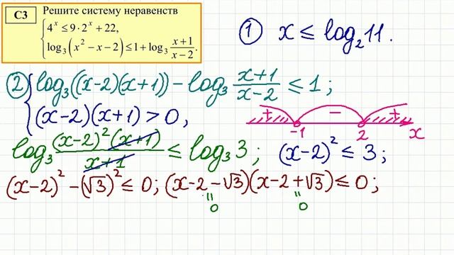 Демо-вариант ЕГЭ по математике. Задача 15 смотреть онлайн
