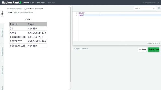 #4 Select By ID | HackerRank SQL смотреть онлайн