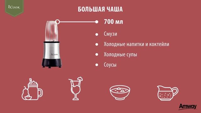 Видео рецепт для Amway – Гаспачо