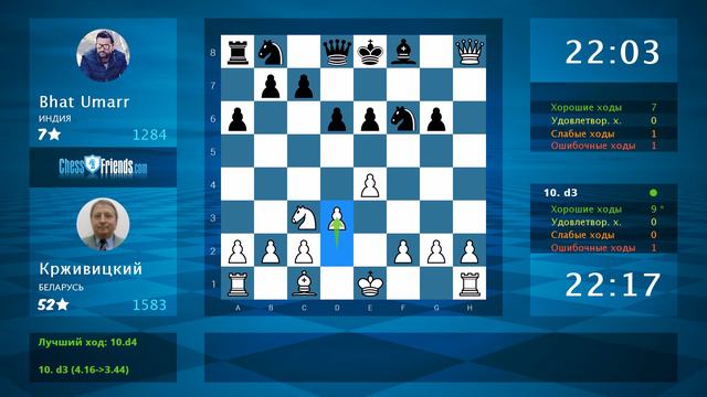Chess Game Analysis: Крживицкий - Bhat Umarr : 1-0 (By ChessFriends.com) смотреть онлайн