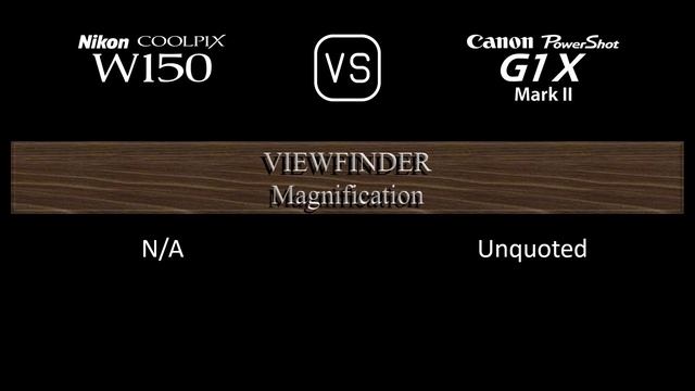 Nikon Coolpix W150 vs. Canon PowerShot G1 X Mark II: A Comparison of Specifications смотреть онлайн