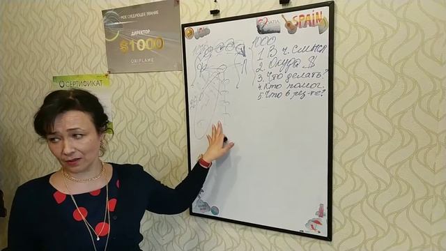 Презентация Бизнеса смотреть онлайн