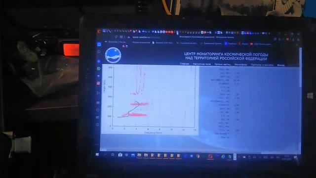 Солнечная активность и прохождение радиоволн. Вечер. 104 выпуск. Подключили 27 МГц. смотреть онлайн
