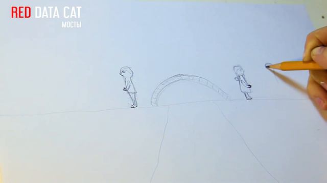 Red Data Cat - Мосты (фрагмент) смотреть онлайн
