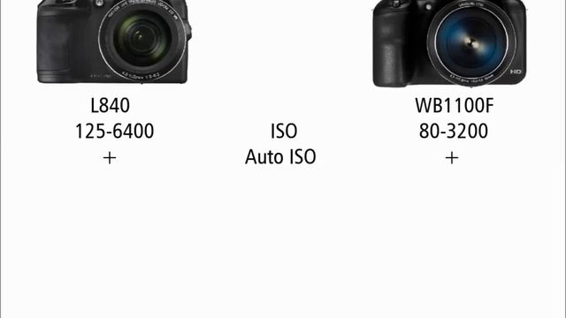 Nikon L840 vs Samsung WB1100F смотреть онлайн