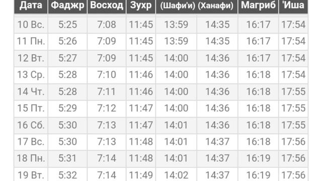 время намаза на декабре 2023 Дагестан Махачкала смотреть онлайн