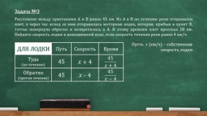 Математика. ЕГЭ и ОГЭ. Текстовые задачи на движение по реке.