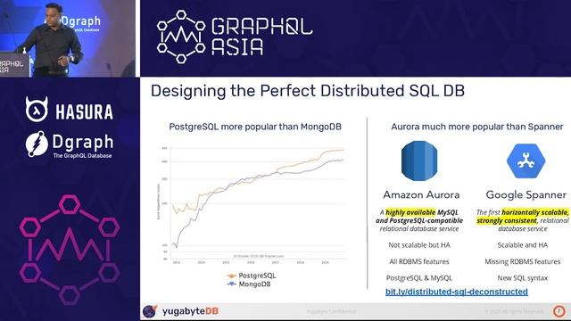 Turbocharging scalability of GraphQL services with a Distributed SQL DB - Amey Banarse смотреть онлайн
