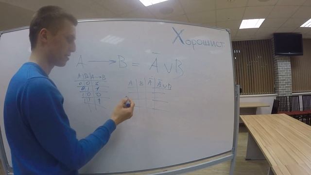 Импликация(стрелка,следствие) Формула Информатика ЕГЭ ОГЭ Таблица истинности свойства смотреть онлайн