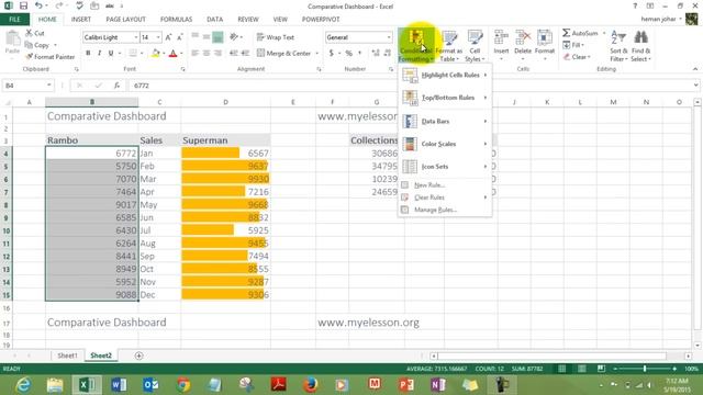 Create Comparative MIS Dashboard In Excel смотреть онлайн