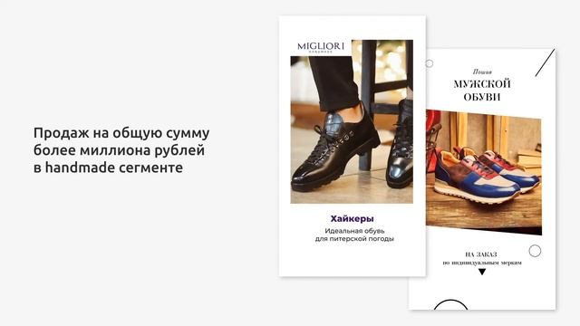 Как получить продаж на общую сумму 1,3 млн. рублей с помощью таргетированной рекламы смотреть онлайн