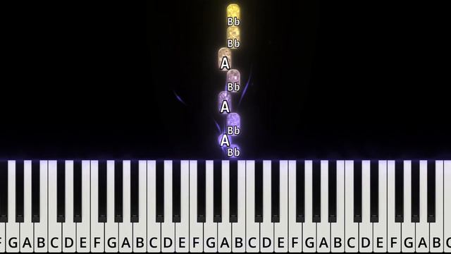 Am Israel Chai by Eyal Golan piano tutorial. עם ישראל חי - אייל גולן. Instrumental. смотреть онлайн