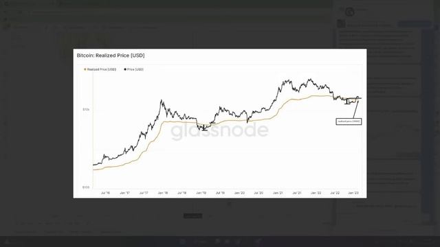 БИТКОИН ТОРГОВЫЙ ПЛАН/ЧТО ЖДАТЬ ДАЛЬШЕ смотреть онлайн