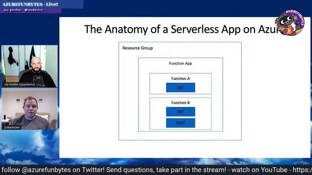 AzureFunBytes Episode 23 - @AzureFunctions with @deanbryen смотреть онлайн