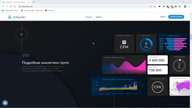 AdSpoiler для статистики ВКонтакте. Аналитика ВК профессионально! Приложение адспойлер