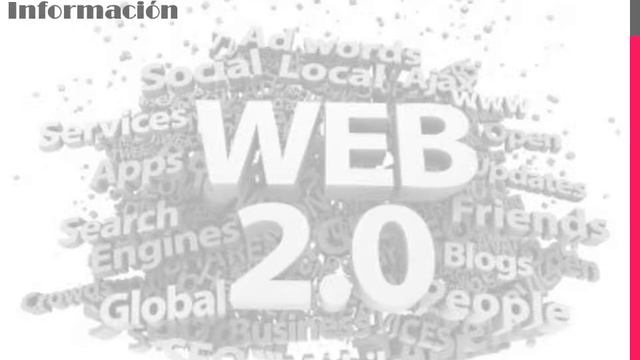 Cuatro Pilares de la Web 2 0 смотреть онлайн