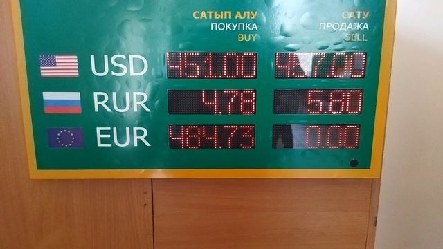 курсы валют, курс тенге, курс доллара и евро на 18 апреля смотреть онлайн