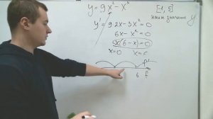 Как найти наибольшее/наименьшее значение функции на отрезке? Алгоритм для №11 ЕГЭ