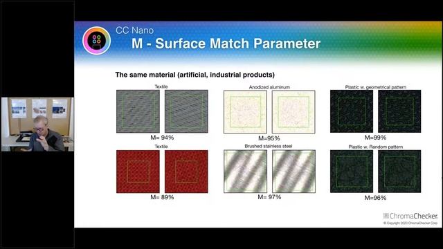 Fogra Colourmanagement Café 26 - Much more than colour: Appearance match in real work applications смотреть онлайн