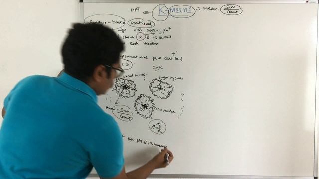 Machine Learning | K-means Clustering смотреть онлайн