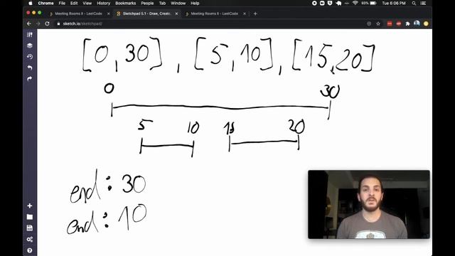 MEETING ROOMS II (Leetcode) - Code & Whiteboard смотреть онлайн