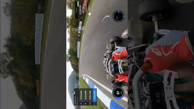 Академия картинга 23RACE. Картинг Сочи. Ждём всех желающих у нас !!!!+7-988-147-96-86 смотреть онлайн