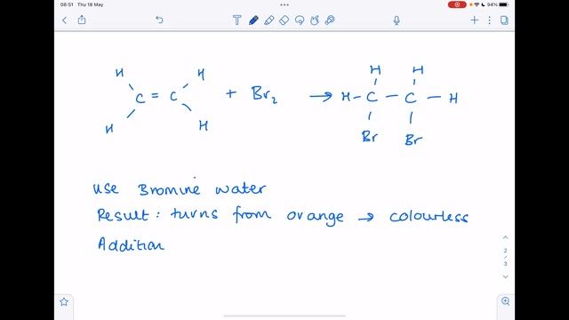 Avoiding Common Pitfalls In Edexcel IGCSE Chemistry смотреть онлайн