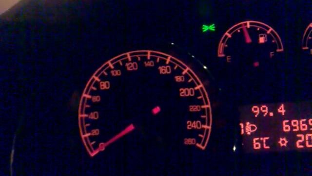 Разгон до 100 Fiar bravo 1,4 t-jet смотреть онлайн