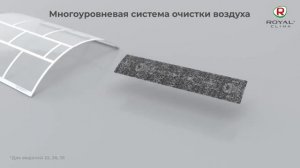 Кондиционер ROYAL CLIMA cерии GLORIA RC-GL28HN