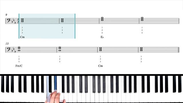 How to play 'Feel It Still' by Portugal. The Man on the piano -- Playground Sessions смотреть онлайн