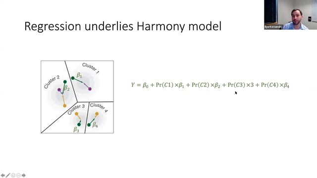 Webinar: Fast, sensitive, and accurate integration of single-cell data with Harmony | Ilya Korsunsk смотреть онлайн