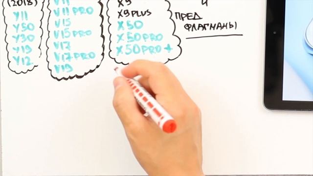 ВОТ ПОЧЕМУ ЭТОТ iQOO ХОТЯТ ВСЕ смотреть онлайн