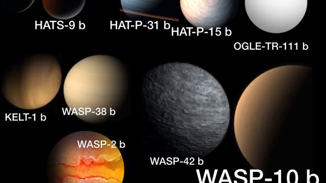 Exoplanet Size Comparison 2019