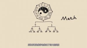 Мультфильм. Мифы и легенды Китая для детей от Бурова Дмитрия.