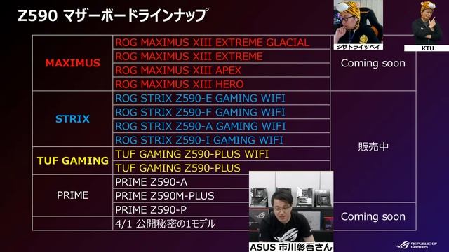 Core i9-11900K、Core i7-11700K、Core i5-11600K徹底検証with ASUS：ジサトラKTU 193 смотреть онлайн