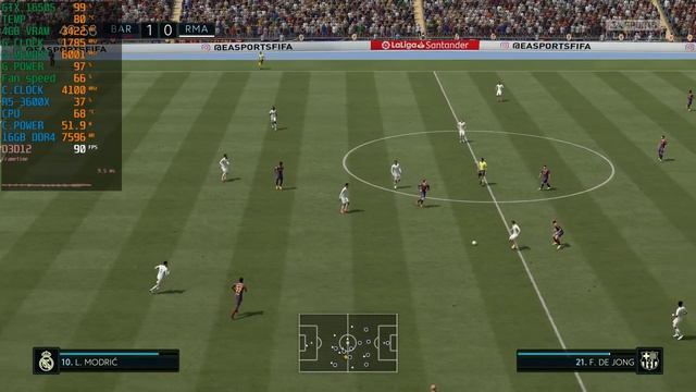 Fifa 21 | GTX 1650 Super | Performance Review смотреть онлайн