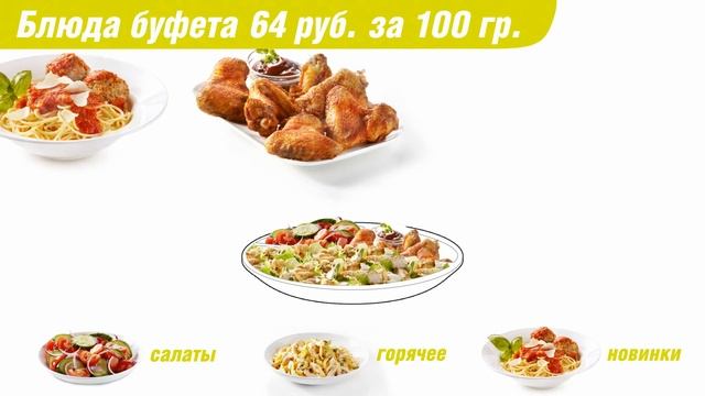 Блюда буфета в Сбарро. Видео меню для ресторана.