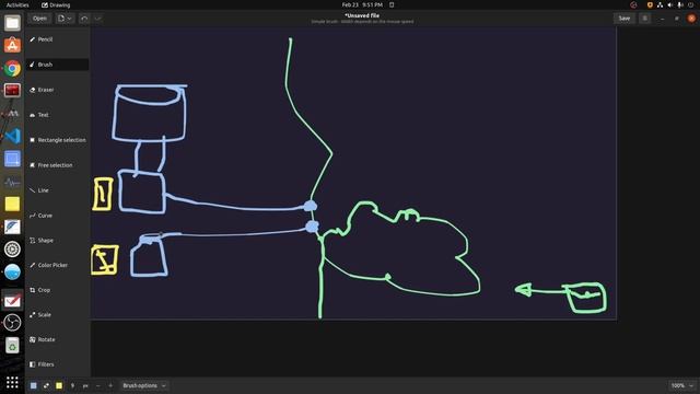 mern boilerplate ep 47 : setup raspberry pi, configure domain in godaddy and deploy docker-compose смотреть онлайн