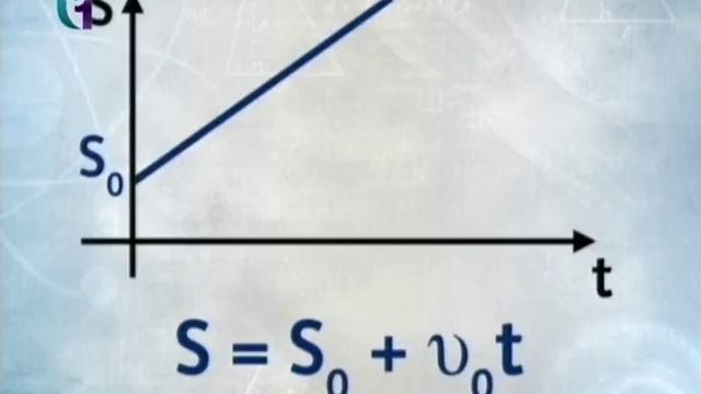 Физика для чайников. Лекция 2. Азы стихосложения: кинематика смотреть онлайн