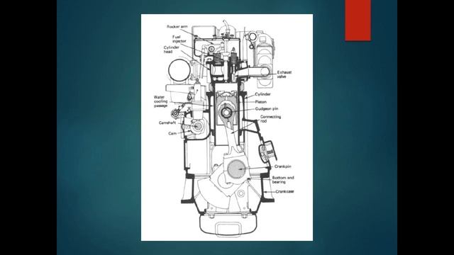 Проверка и установка фаз газораспределения смотреть онлайн