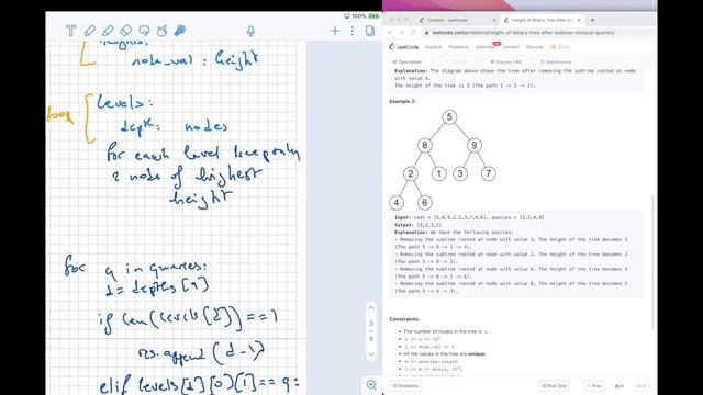Leetcode 2458. Height of Binary Tree After Subtree Removal Queries смотреть онлайн