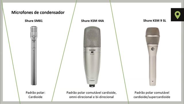 Que tipo de microfone escolher? Diferenças dos Microfones? Microfone Shure qual escolher ? | Egitan смотреть онлайн