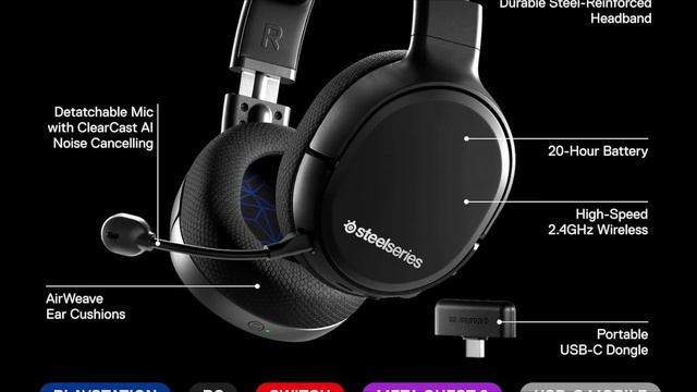 Top 5 Best Wireless Gaming Headsets of 2024 смотреть онлайн