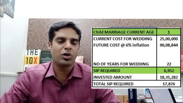 Do we need 100crores in future? | Simple financial planning in Tamil | in 2023 смотреть онлайн